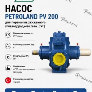 Petroland